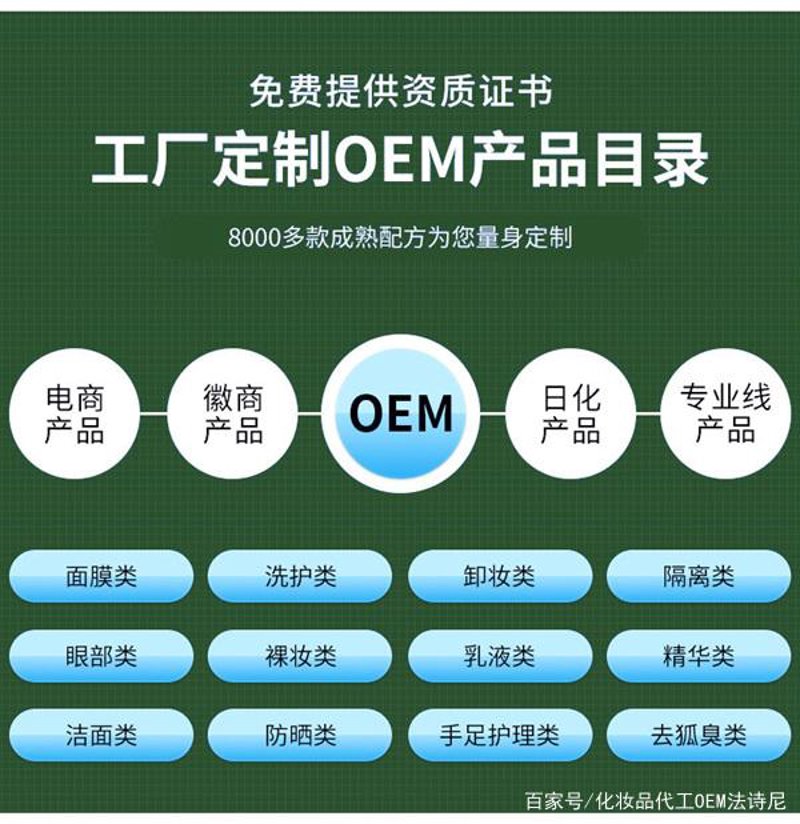 深海宝藏:海洋生物制品的发展与应用