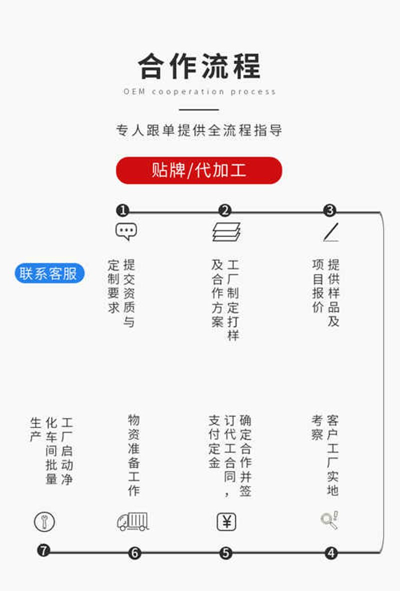 湛江生物科技：推动未来产业前行的力量